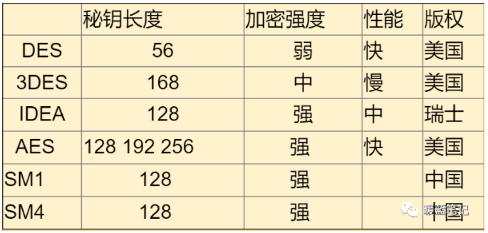 TCP/IP常见攻击手段  第12张