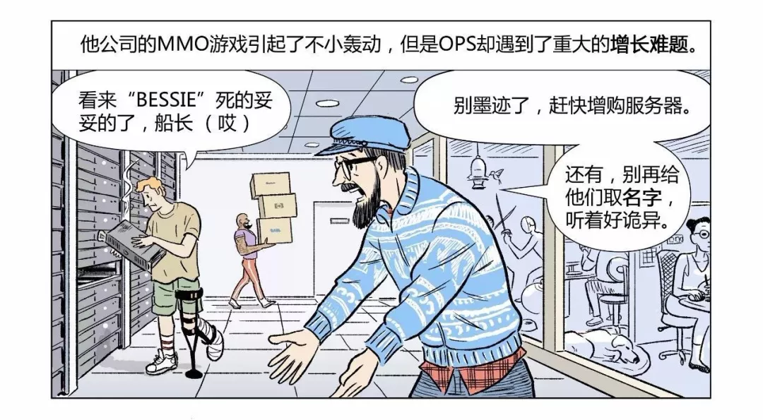 漫画|如何用Kubernetes搞定CICD  第3张