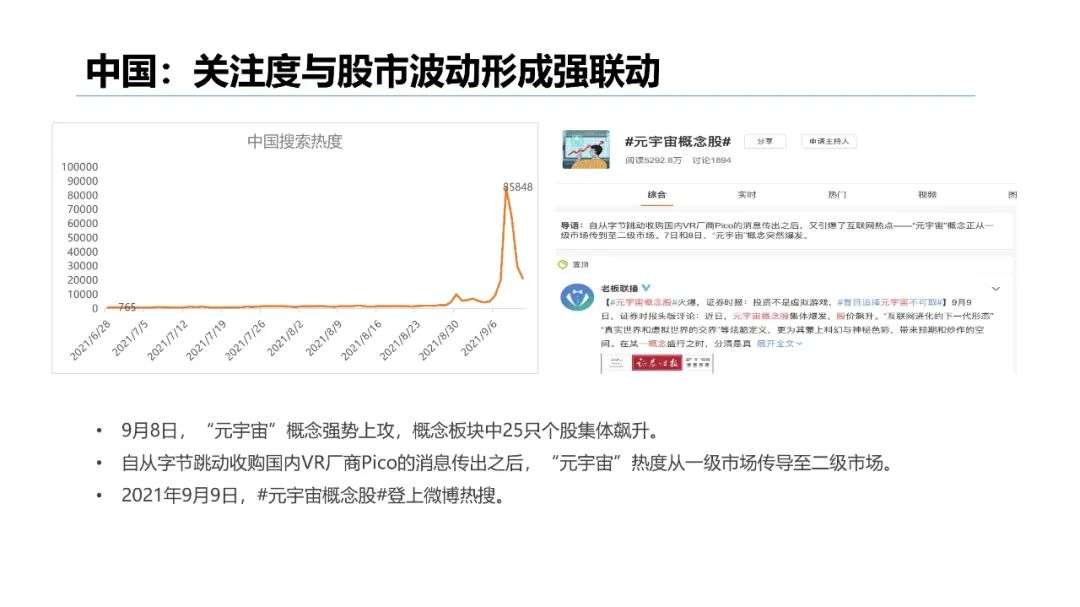 清华大学2021元宇宙发展研究报告  第108张